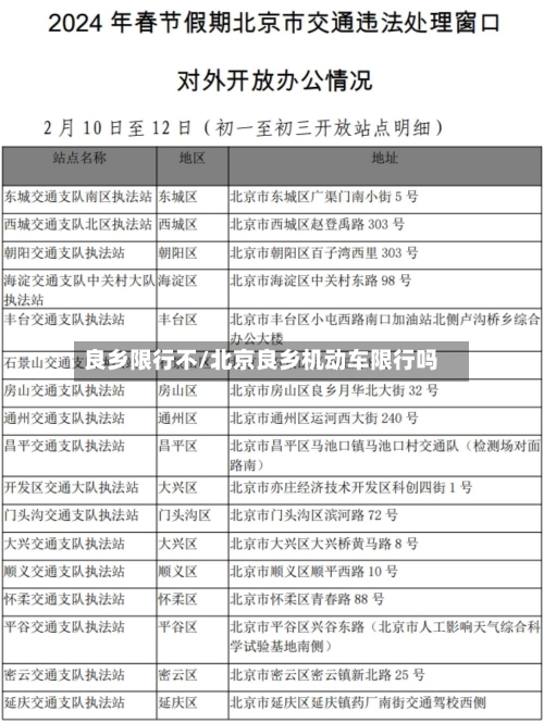 良乡限行不/北京良乡机动车限行吗