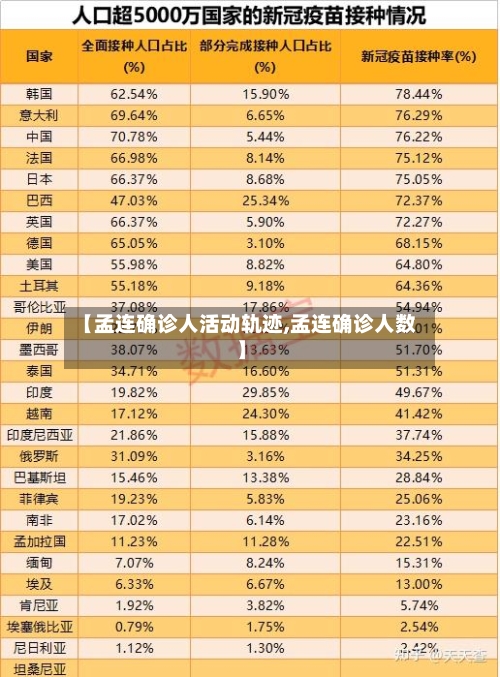 【孟连确诊人活动轨迹,孟连确诊人数】