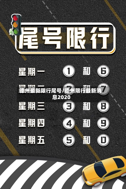 德州最新限行尾号/德州限行最新消息2020