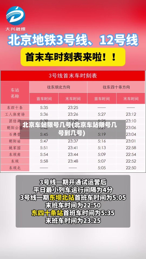 北京车站限号几号(北京车站限号几号到几号)