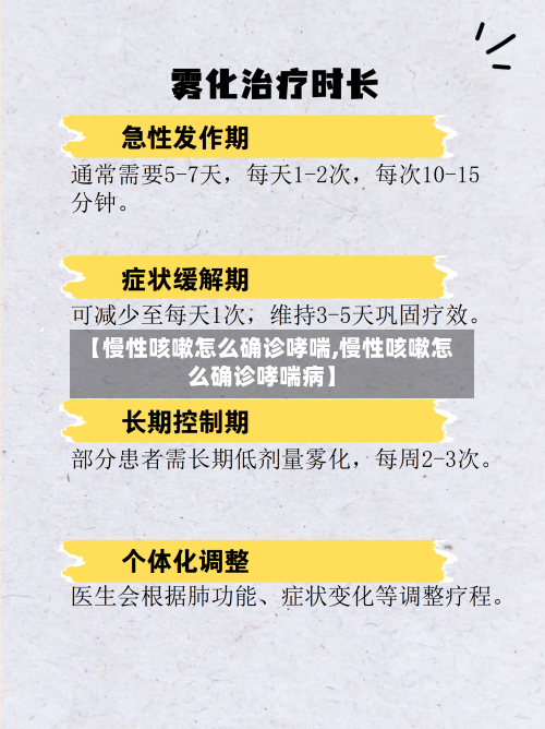 【慢性咳嗽怎么确诊哮喘,慢性咳嗽怎么确诊哮喘病】