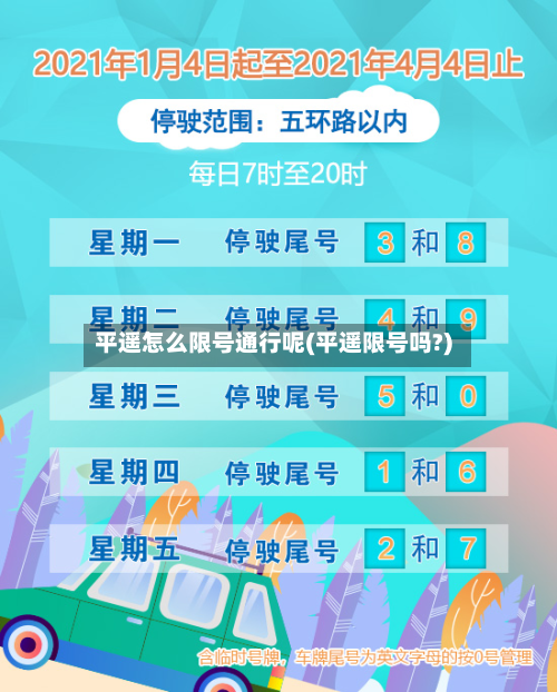 平遥怎么限号通行呢(平遥限号吗?)