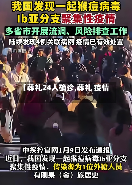 【葬礼24人确诊,葬礼 疫情】