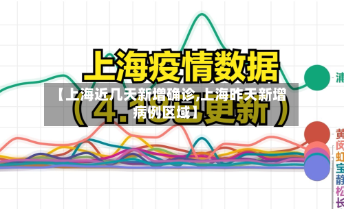 【上海近几天新增确诊,上海昨天新增病例区域】