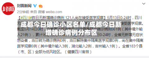 成都今日确诊小区名单/成都今日新增确诊病例分布区