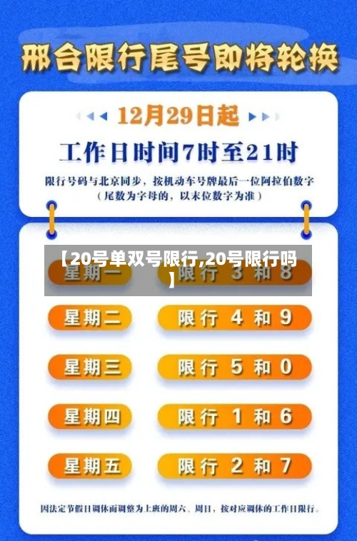 【20号单双号限行,20号限行吗】
