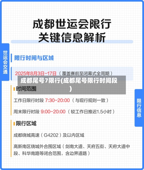 成都尾号7限行(成都尾号限行时间段)