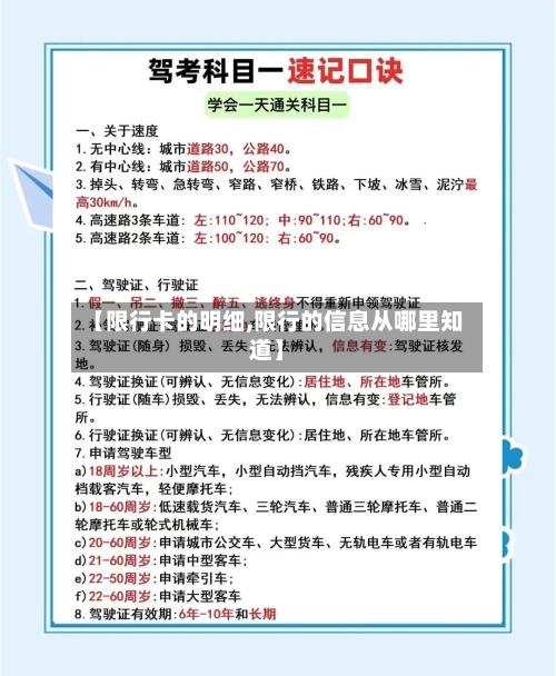【限行卡的明细,限行的信息从哪里知道】