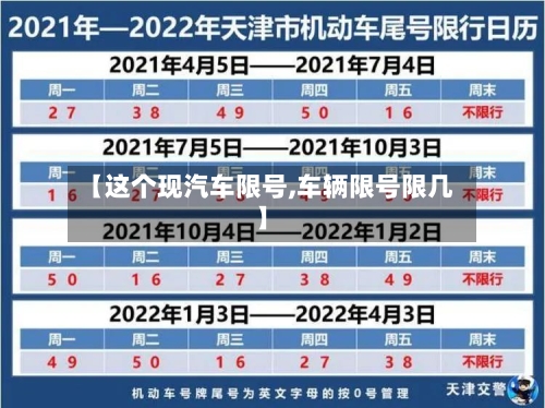 【这个现汽车限号,车辆限号限几】