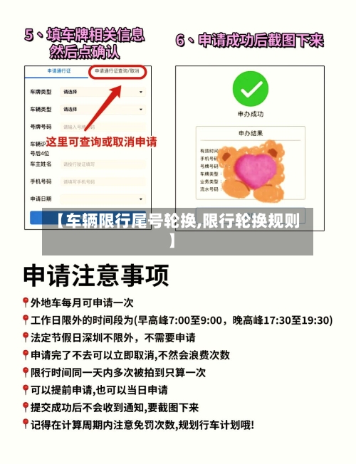 【车辆限行尾号轮换,限行轮换规则】