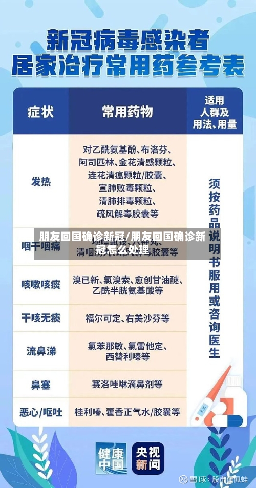 朋友回国确诊新冠/朋友回国确诊新冠怎么处理