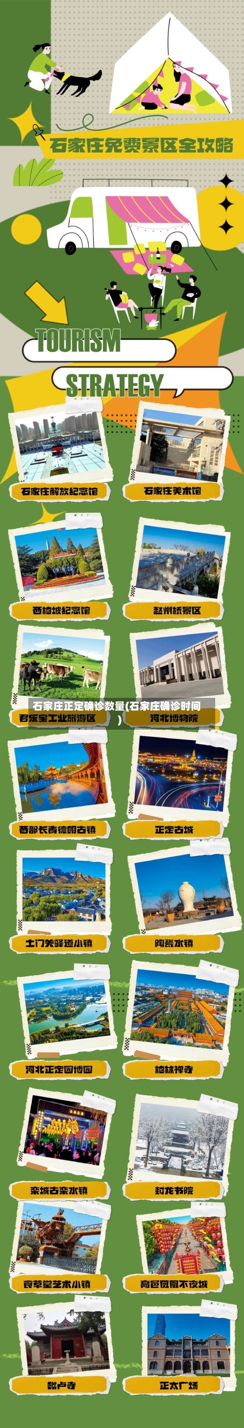 石家庄正定确诊数量(石家庄确诊时间)
