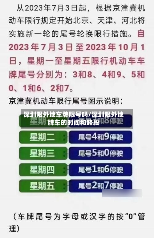 深圳限外地车牌限号吗/深圳限外地牌车的时间和路段