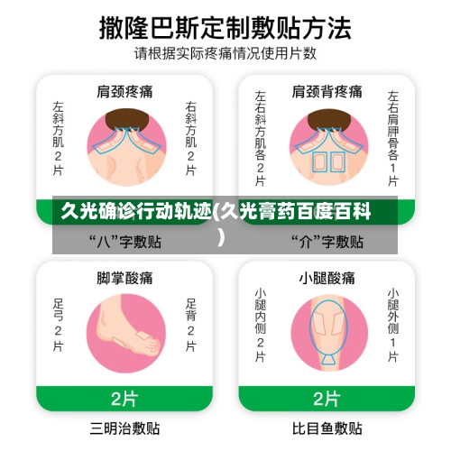 久光确诊行动轨迹(久光膏药百度百科)
