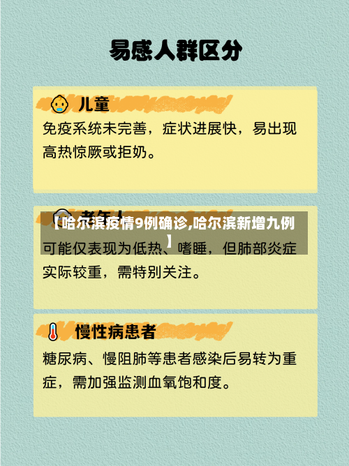 【哈尔滨疫情9例确诊,哈尔滨新增九例】