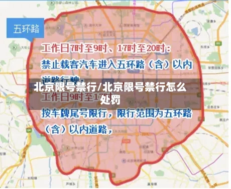 北京限号禁行/北京限号禁行怎么处罚