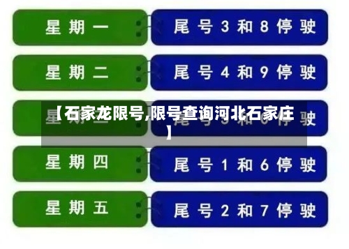 【石家龙限号,限号查询河北石家庄】