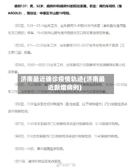 济南最近确诊疫情轨迹(济南最近新增病例)