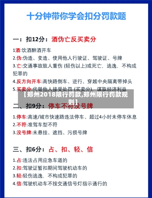 【郑州2018限行罚款,郑州限行罚款规则】