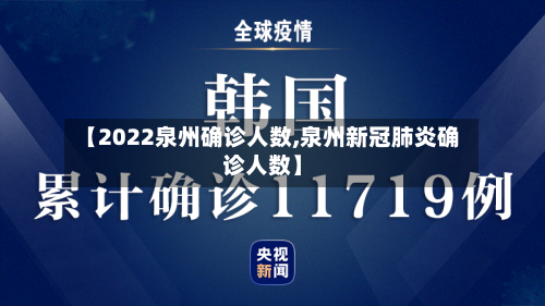 【2022泉州确诊人数,泉州新冠肺炎确诊人数】