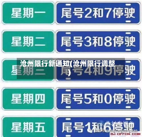 沧州限行新通知(沧州限行调整)
