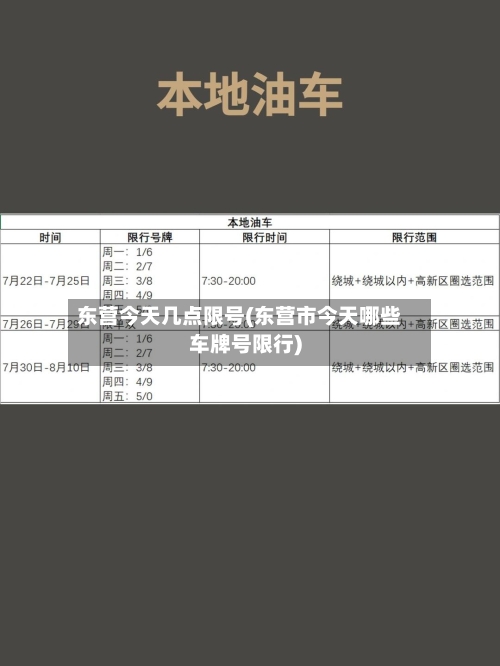 东营今天几点限号(东营市今天哪些车牌号限行)
