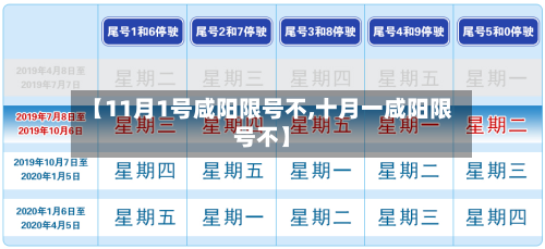 【11月1号咸阳限号不,十月一咸阳限号不】