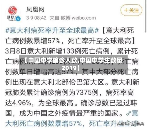 【中国中学确诊人数,中国中学生数量2019】