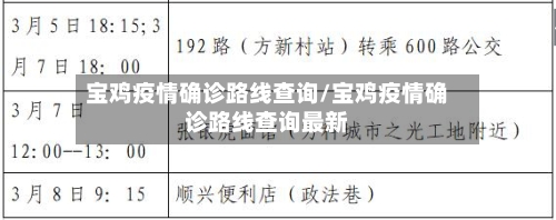 宝鸡疫情确诊路线查询/宝鸡疫情确诊路线查询最新