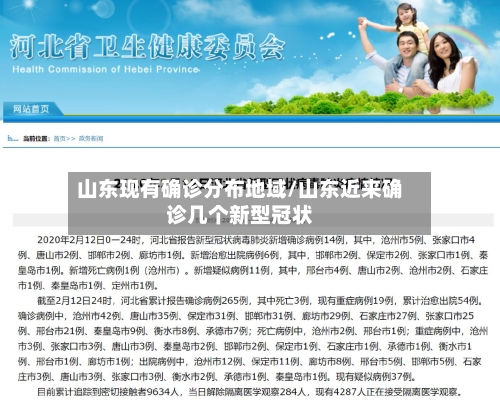 山东现有确诊分布地域/山东近来确诊几个新型冠状