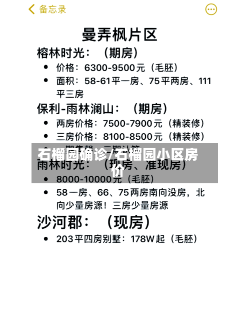 石榴园确诊/石榴园小区房价