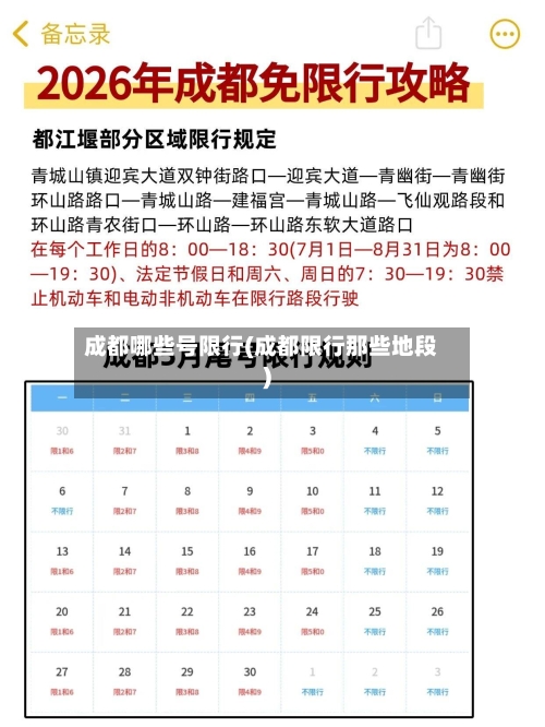 成都哪些号限行(成都限行那些地段)