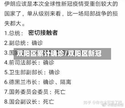 双阳区累计确诊/双阳区新冠