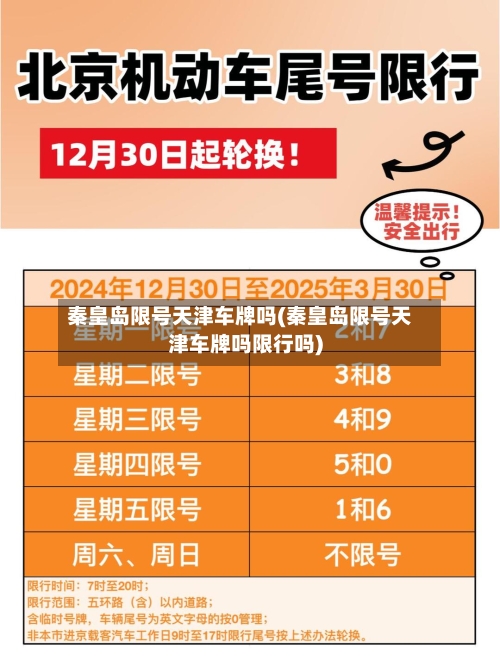 秦皇岛限号天津车牌吗(秦皇岛限号天津车牌吗限行吗)