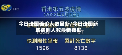 今日法国确诊人数最新/今日法国新增病例人数最新数据