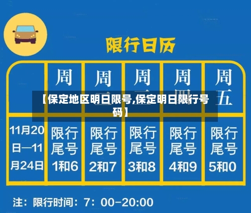 【保定地区明日限号,保定明日限行号码】