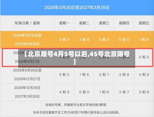 【北京限号4月5号以后,45号北京限号】
