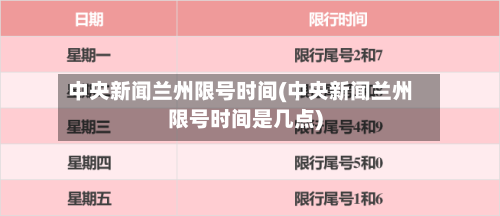 中央新闻兰州限号时间(中央新闻兰州限号时间是几点)