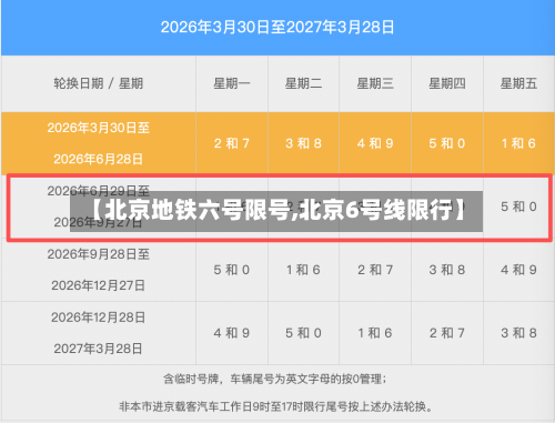 【北京地铁六号限号,北京6号线限行】