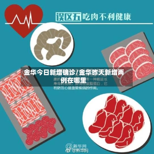 金华今日新增确诊/金华昨天新增两例在哪里