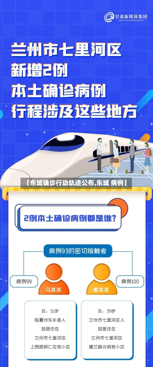 【东城确诊行动轨迹公布,东城 病例】
