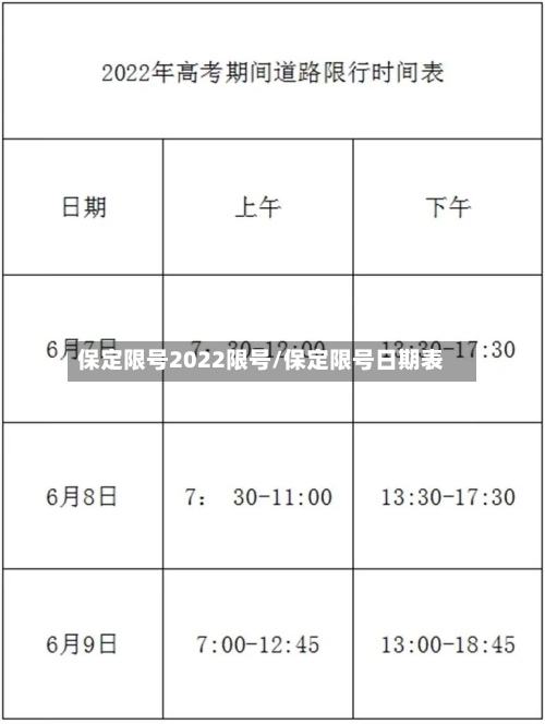 保定限号2022限号/保定限号日期表