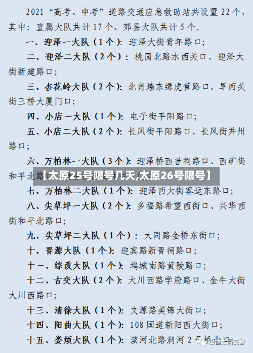 【太原25号限号几天,太原26号限号】