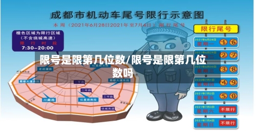 限号是限第几位数/限号是限第几位数吗