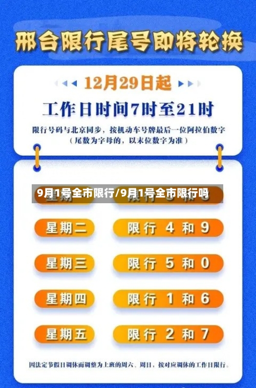 9月1号全市限行/9月1号全市限行吗