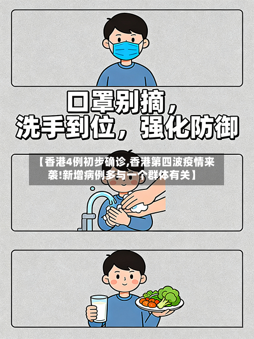 【香港4例初步确诊,香港第四波疫情来袭!新增病例多与一个群体有关】