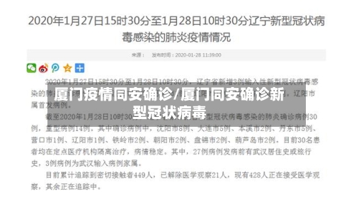 厦门疫情同安确诊/厦门同安确诊新型冠状病毒