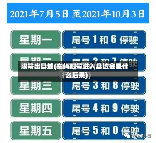 限号出县城(车辆限号进入县城会是什么后果)