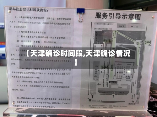 【天津确诊时间段,天津确诊情况】