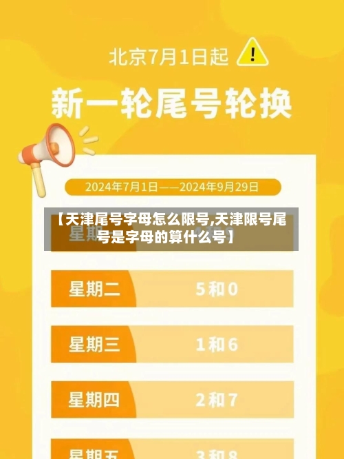 【天津尾号字母怎么限号,天津限号尾号是字母的算什么号】